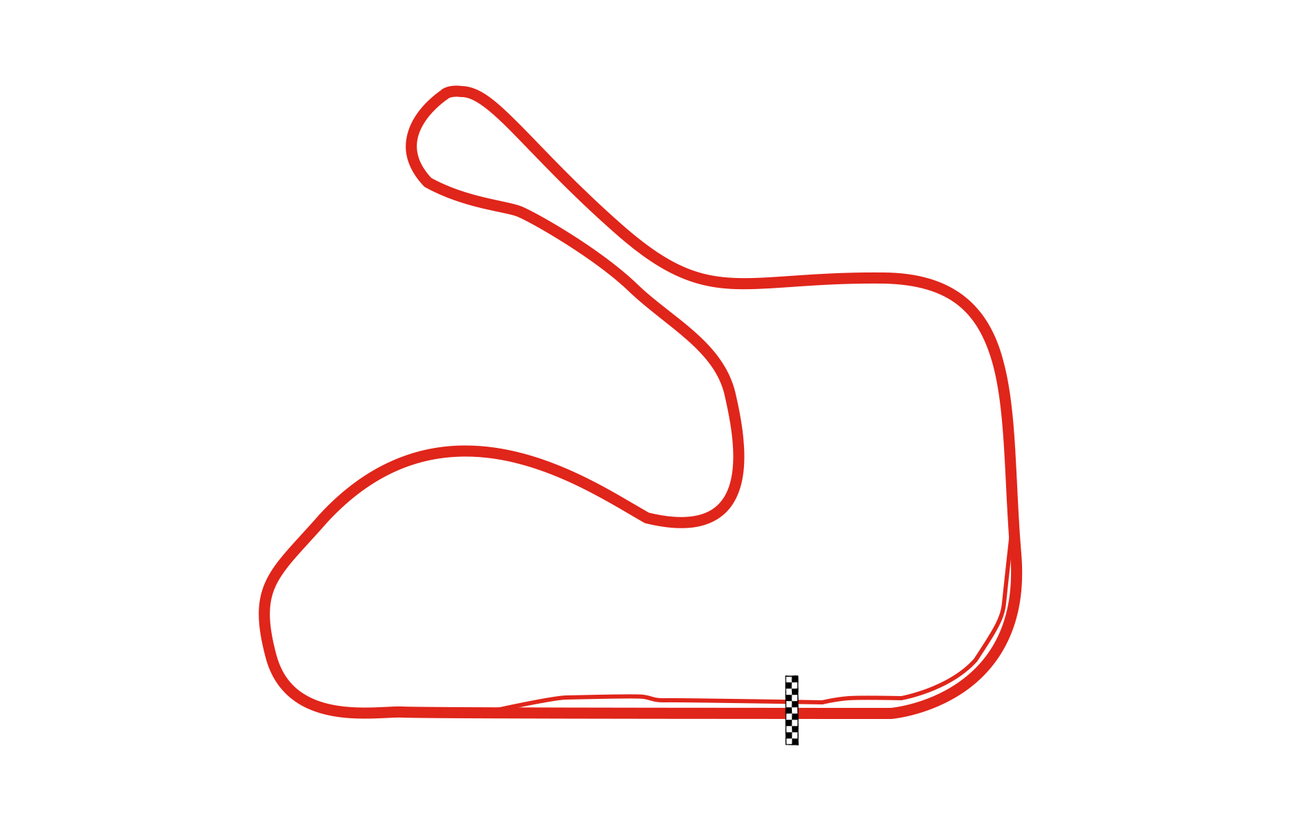 Goiania Circuit