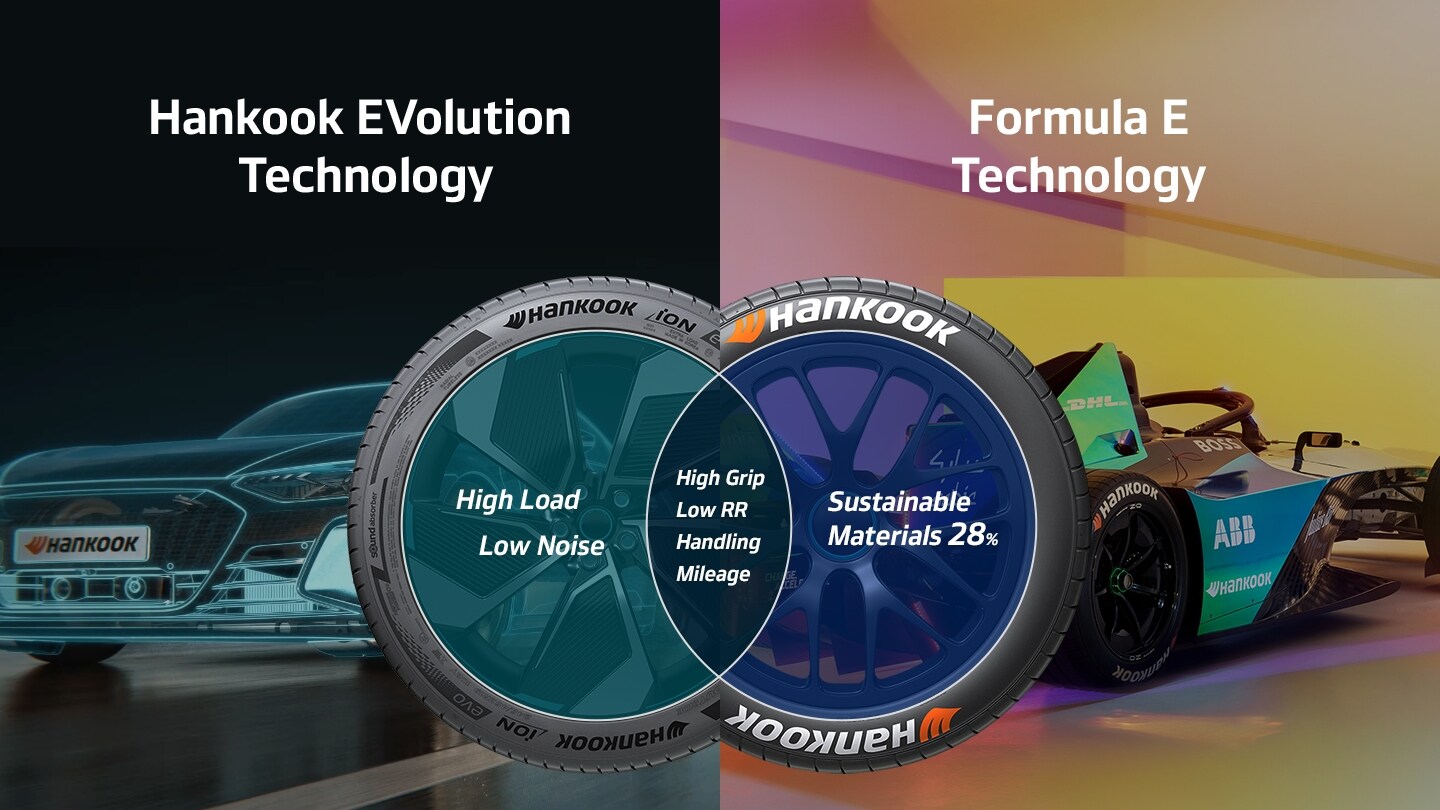 formula e tires